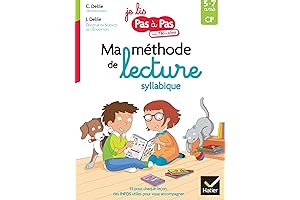 Method of Syllabic Reading Delili by Mohammed Delili