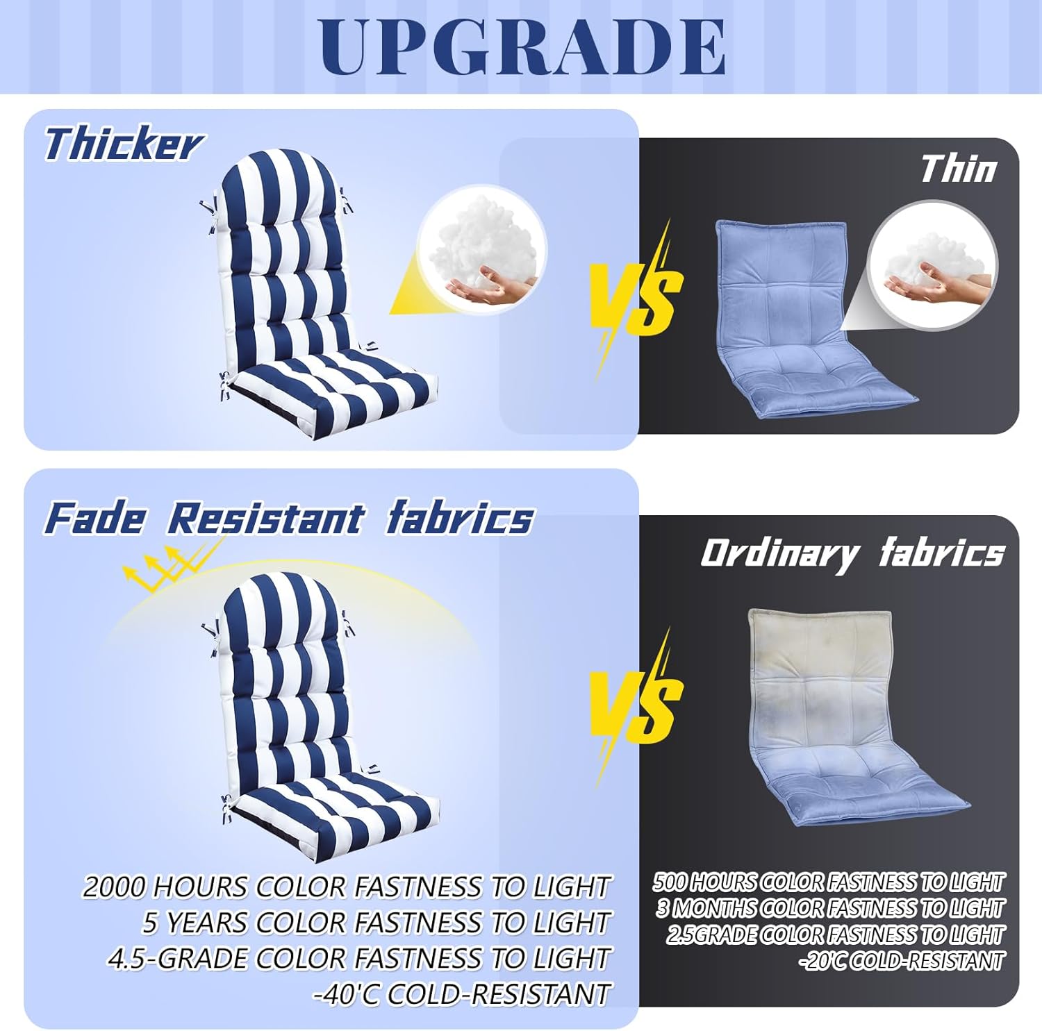 Geelin 4 Pcs Outdoor Patio Chair Cushion Thick High Back Adirondack Chair Cushion Tufted Weather & Fade Resistant Anti-Slip Outside Rocking Chairs Pads with Ties, 44 x 19 x 4 Inch (Blue and White)