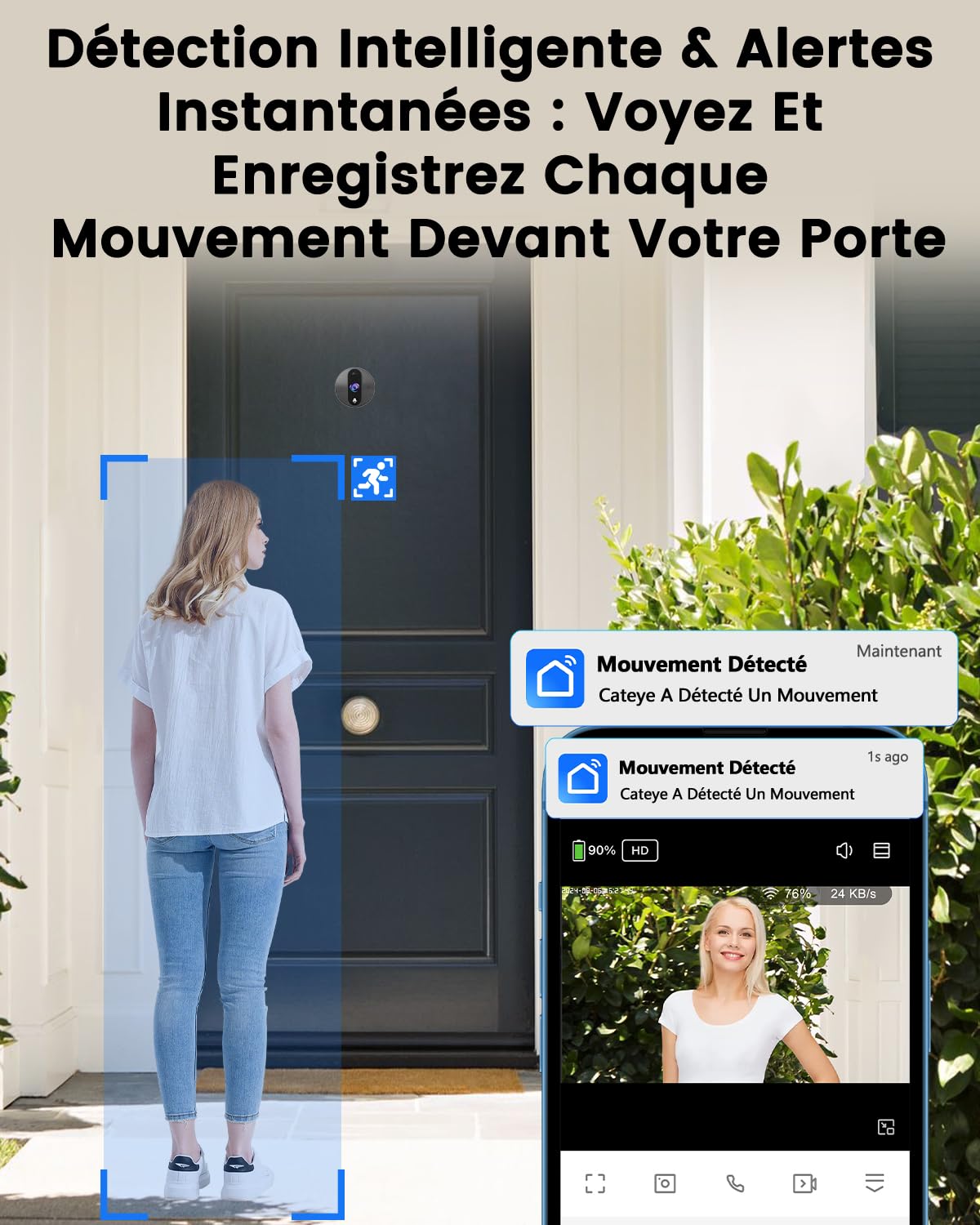 Bextgoo 2K Judas de Porte Camera Surveillance avec Carte 32 Go, Visiophone Connecté Interphone Vidéo, Judas Numerique Écran Batterie 8000mAh, Vision 170°, Detection Humaine AI, Audio Bidirectionnel
