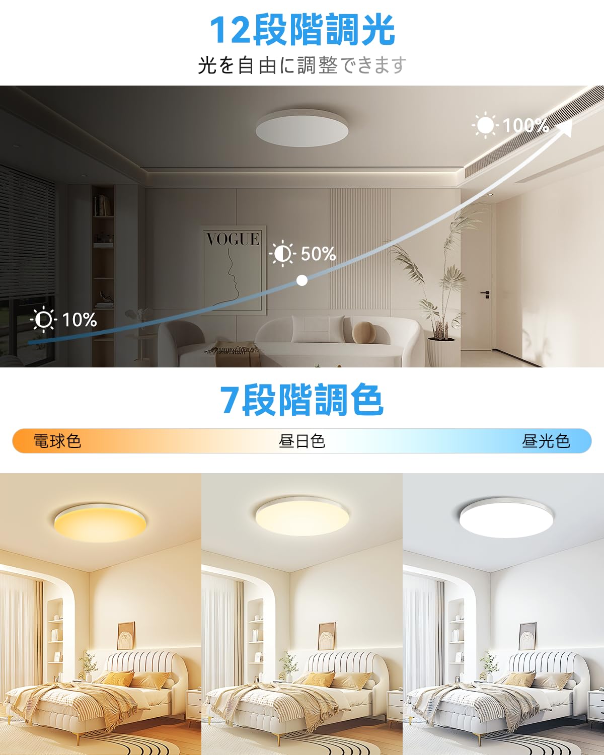 Amazon.co.jp : Coizabera LED シーリングライト 8畳 2個セット 32W