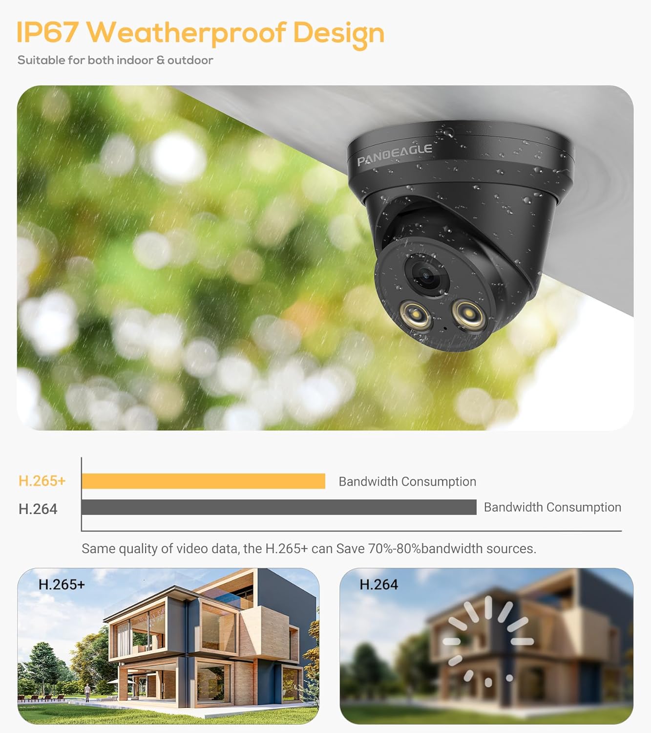 PANOEAGLE 5MP Full Color Security IP Turret PoE Camera Black with F1.0 Large Aperture,Human/Vehicle Detection,2.8mm Lens,Built-in Mic,98ft Color Night Vision,IP67 Waterproof