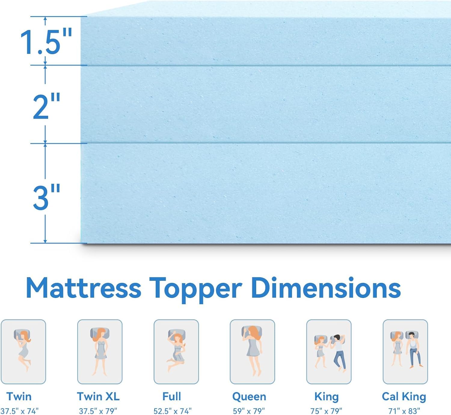 1.5 Inch Queen Memory Foam Mattress Topper Ventilated Soft Mattress Pad, Bed Topper, CertiPUR-US Certified, Blue