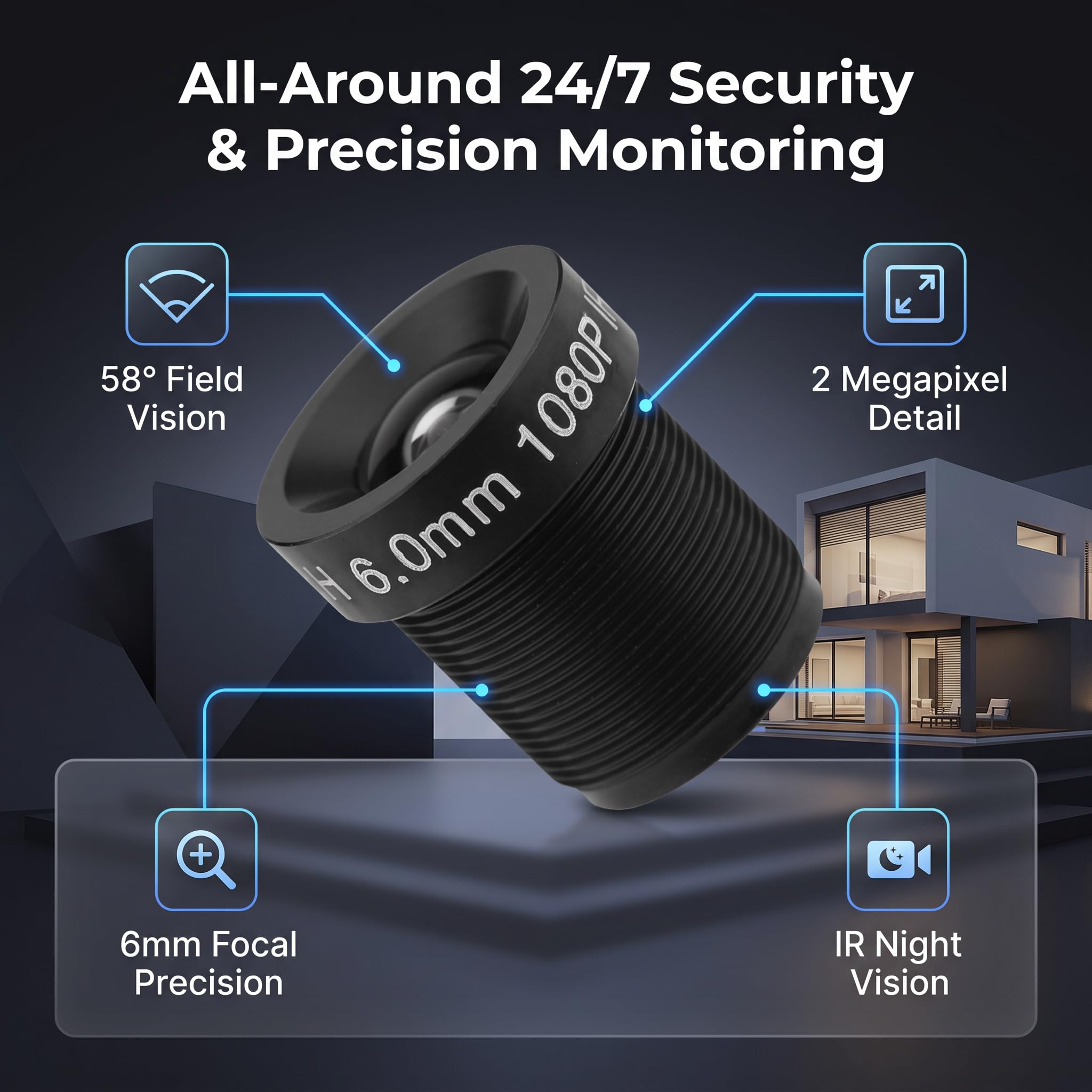Amazon.com : Serounder 6mm 1080P 2MP 24HR IR CCTV Lens, 58 FOV