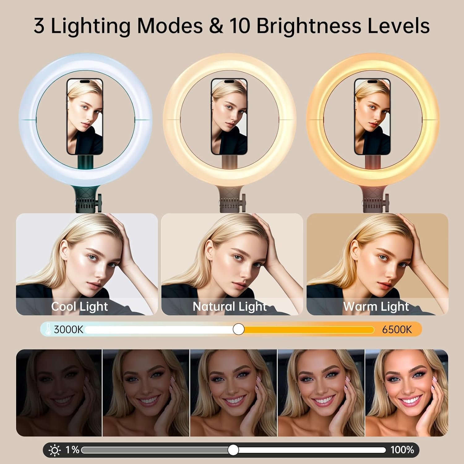 10.2" Magnetic Ring Light with 64" Tripod for iPhone Mag Safe, 5000mAh Rechargeable Ring Light with Stand, 3000k-6500K Phone Tripod with Light for Video, Photography, Live Stream, TikTok, YouTube