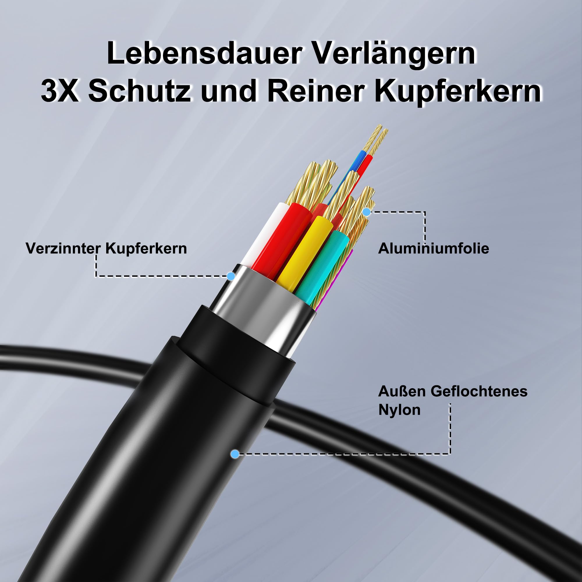 Kabel HDMI z włókna szklanego