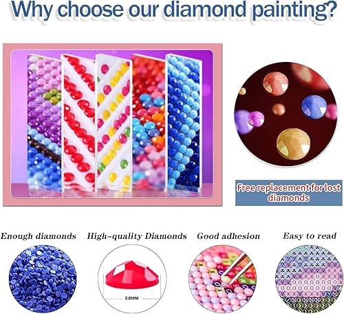 Miniatura 6 de TINY FUN Kits de pintura de diamantes para adultos y niños, kit de arte de diamantes 5D para principiantes, pintura con diamantes redondos de