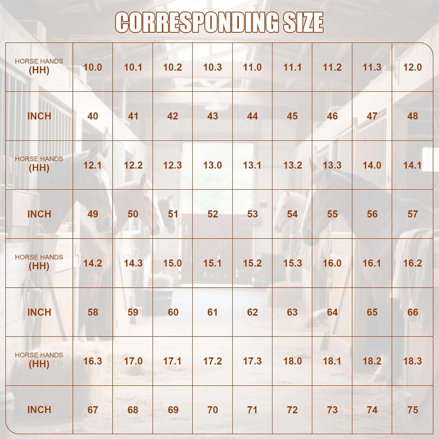 Horse Measuring Stick, Horse Meter Height Pole for Accurately Measure The Height of Horse Measures 7H to 18H