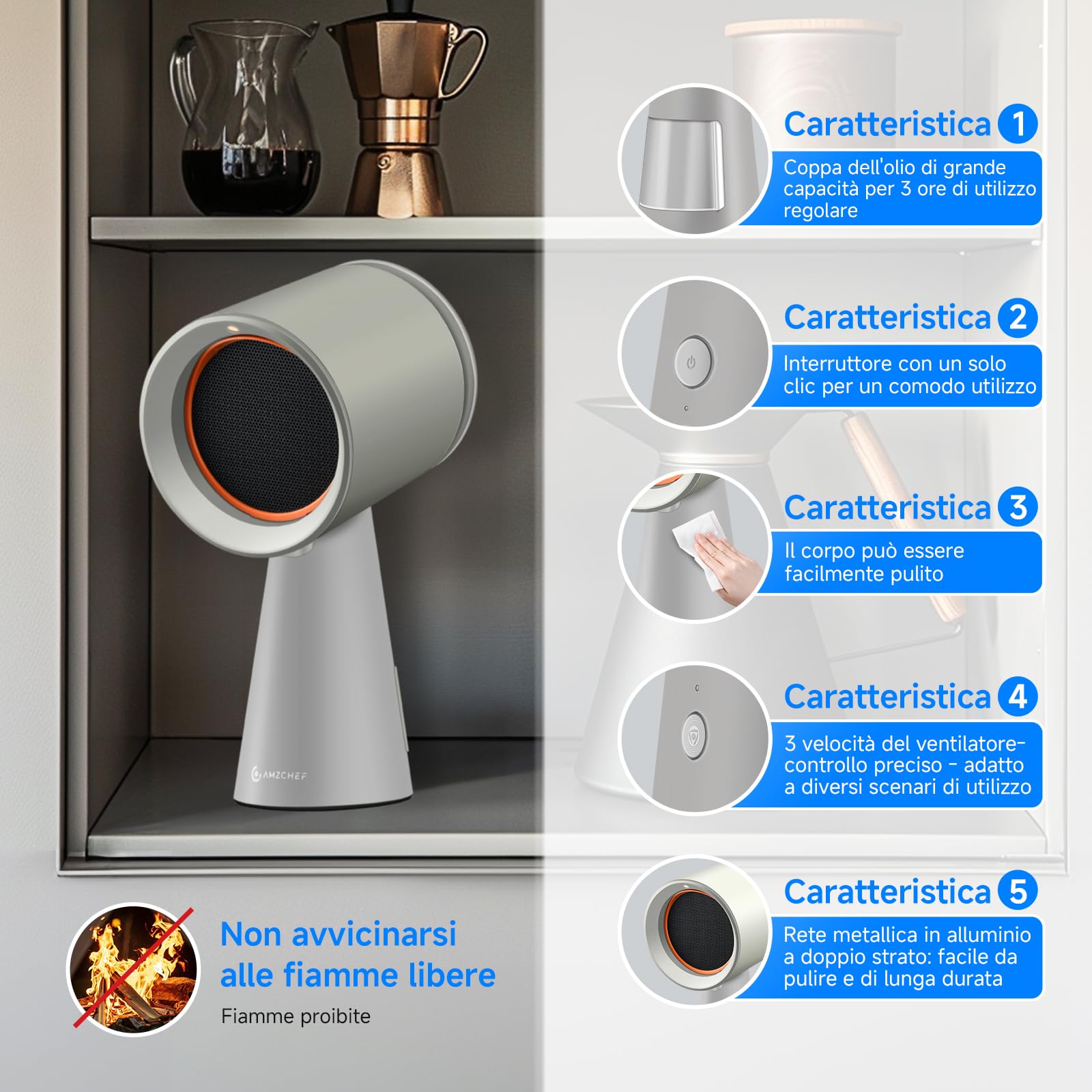 AMZCHEF Cappa Aspirante Portatile,Cappa Cucina con Ventola a 3 Velocità, Luce LED, Bassa Rumorosità, Aspirazione 120m³/h, Ventola da Cucina per Barbecue Indoor, Hot Pot, bianco