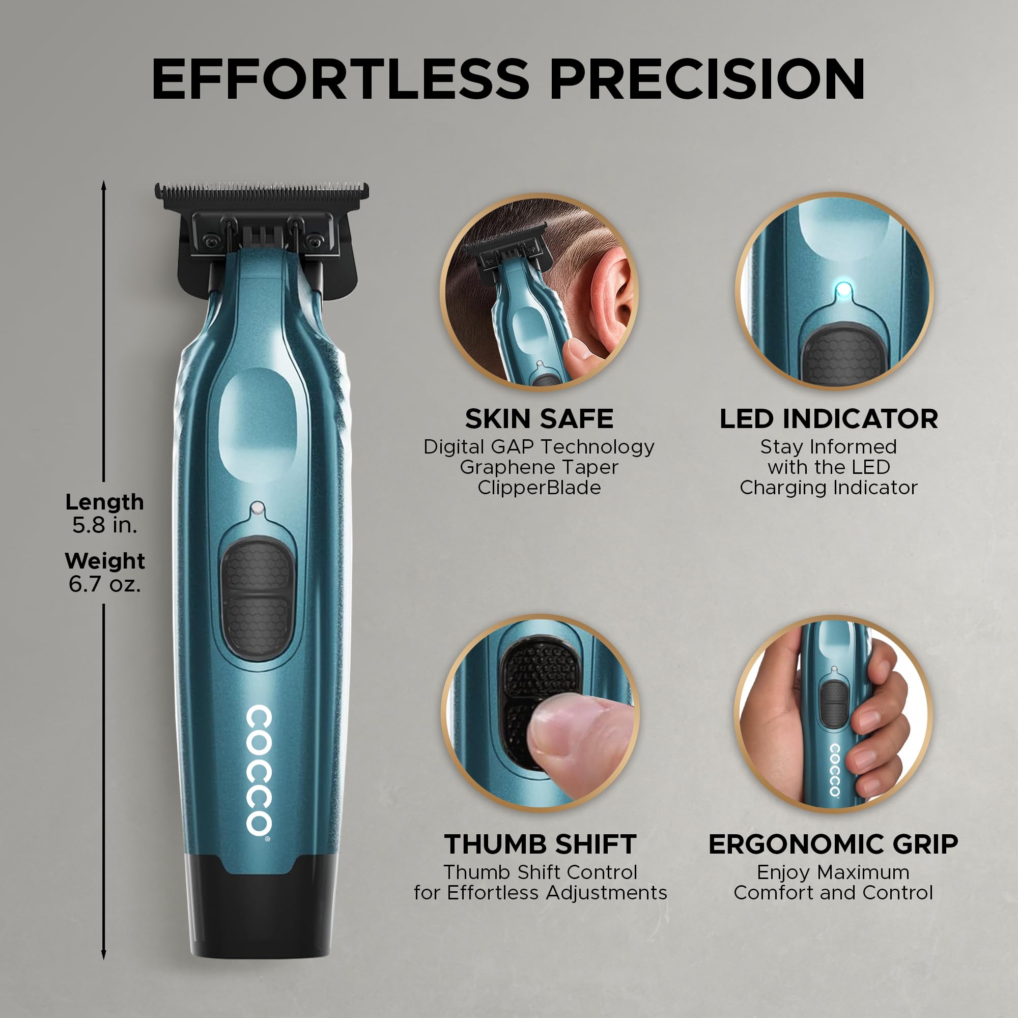 Cocco Hyperveloce Pro Trimmer Dark Teal - recortadora de acabado