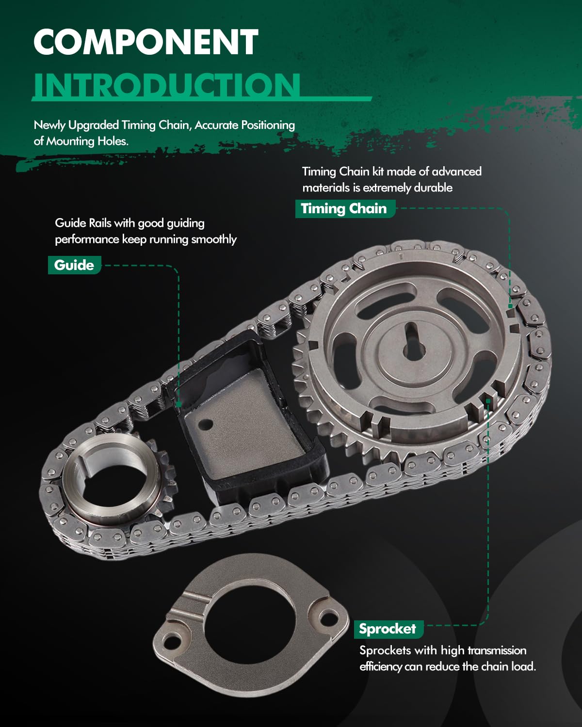 DIMENSIONS☆CHARTS&CHARMSキット Amazon.com: SCITOO Timing Chain Kit fits for 2005 2008 S927
