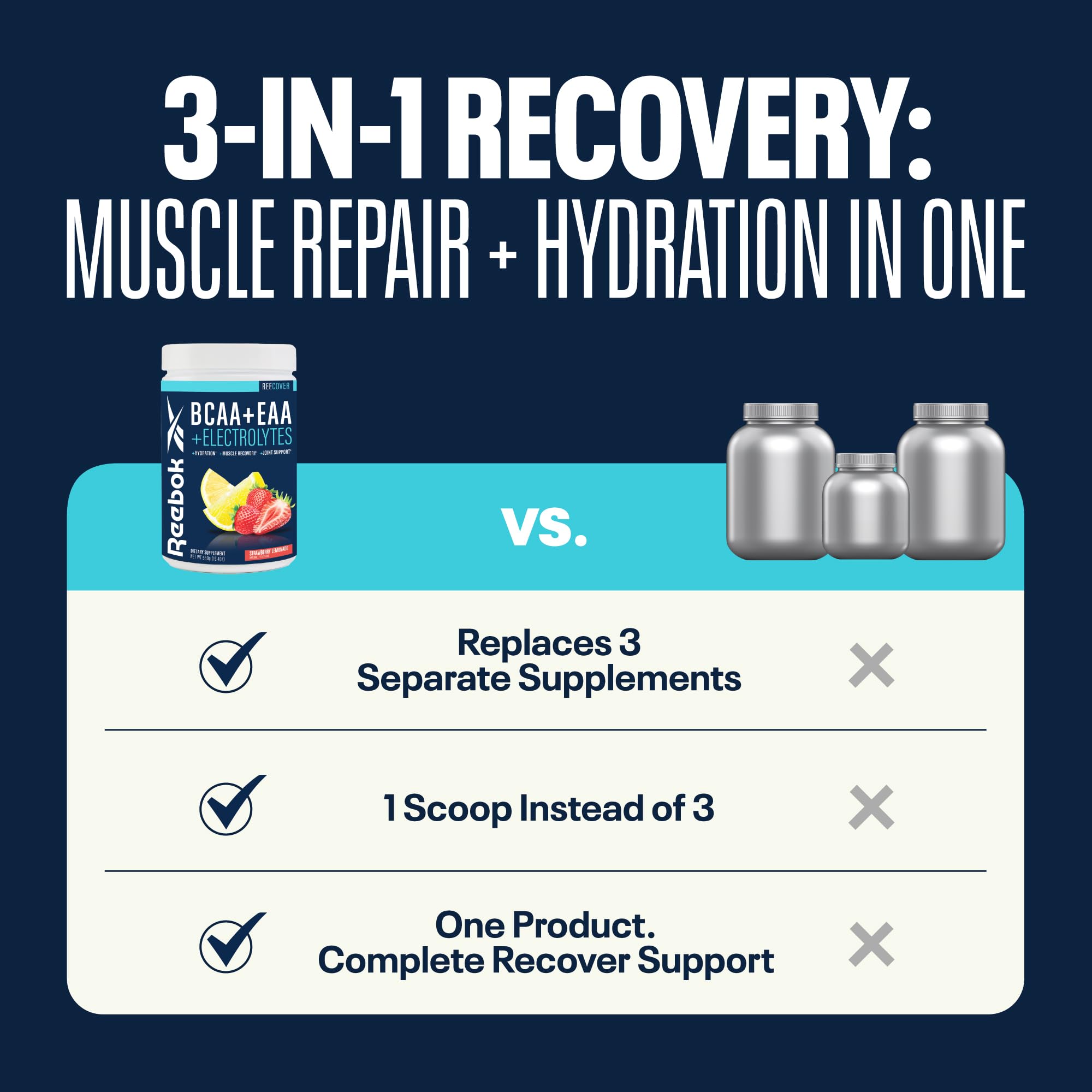 Reebok BCAA Amino Acids + Electrolytes, 30 Servings, Strawberry Lemonade — Amazon image 4
