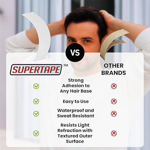 Miniatura 6 de SuperTape Adhesivo de doble cara Contour A 36 por paquete por Supertape