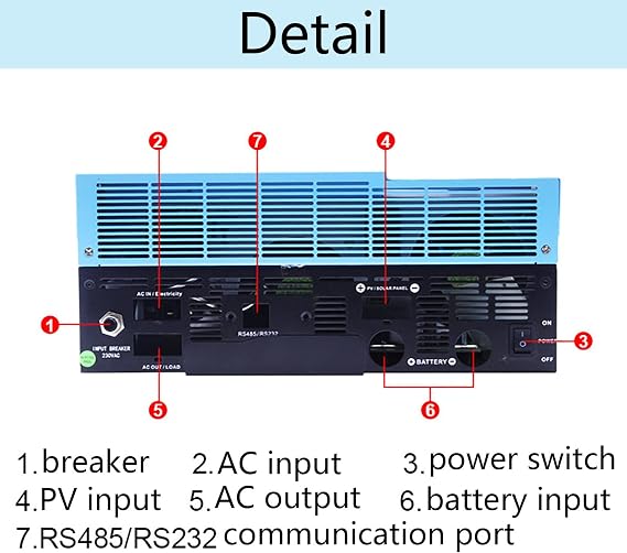 5500W Hybrid Solar Inverter, 48V DC to 220V AC Inverter, with 110A MPPT Controller, Max PV Input 6KW, 500VDC, for Off-Grid Areas, Home, Office