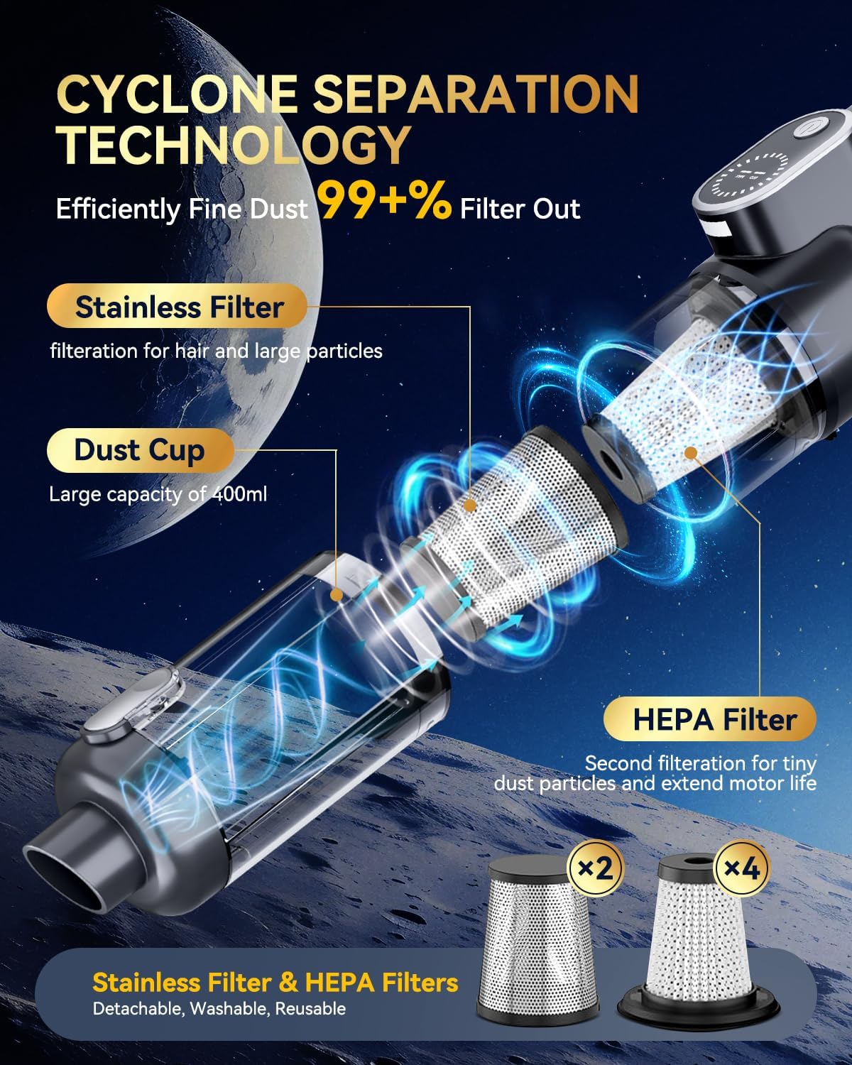 11-in-1 Car Vacuum Clearner【19000pa Suction | Japan Brushless Motor】【SGS-Certified Smart Chip】Powerful Handheld Vacuum Cordless, with LED Light, Multi-Nozzles and Storage Bag, for Home Office Pet Hair
