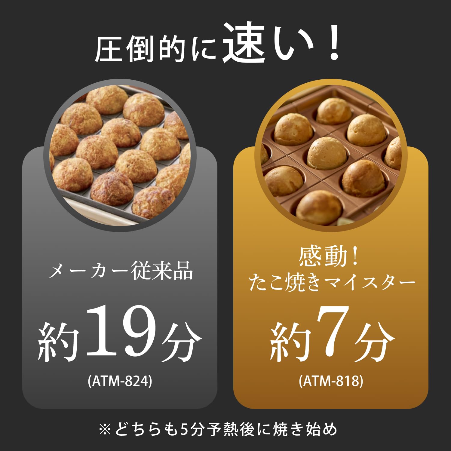 Amazon | アピックス 感動！たこ焼きマイスター NANIWA 【焼き時間約7