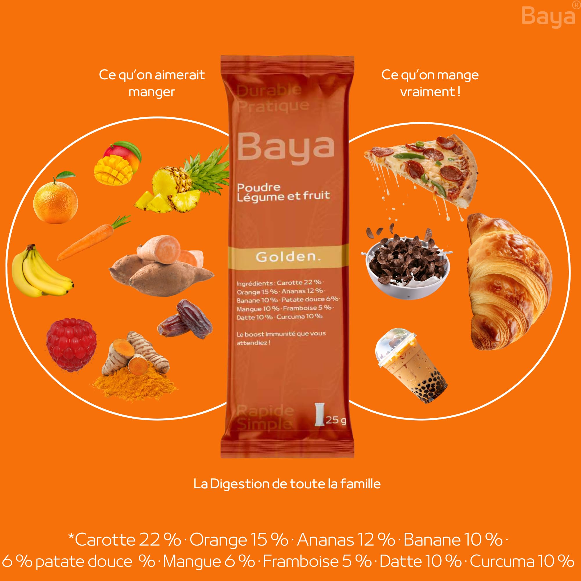 Poudre légume et fruit,Smoothie,7 sticks = 7 recettes,Pack découverte,Qualité premuim, 100% naturel & végétal, Riche en fibres, vitamines, minéraux et nutriments essentiels,25g/stick