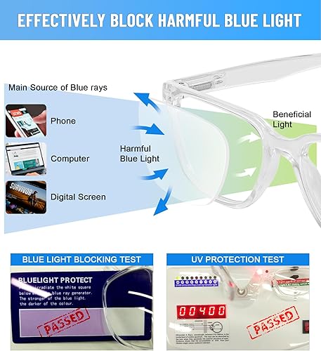 Miniatura 3 de Gafas de lectura con bloqueo de luz azul para hombres lectores de computadora 0.0 1.0 1.25 1.5 2.0 a 4.0