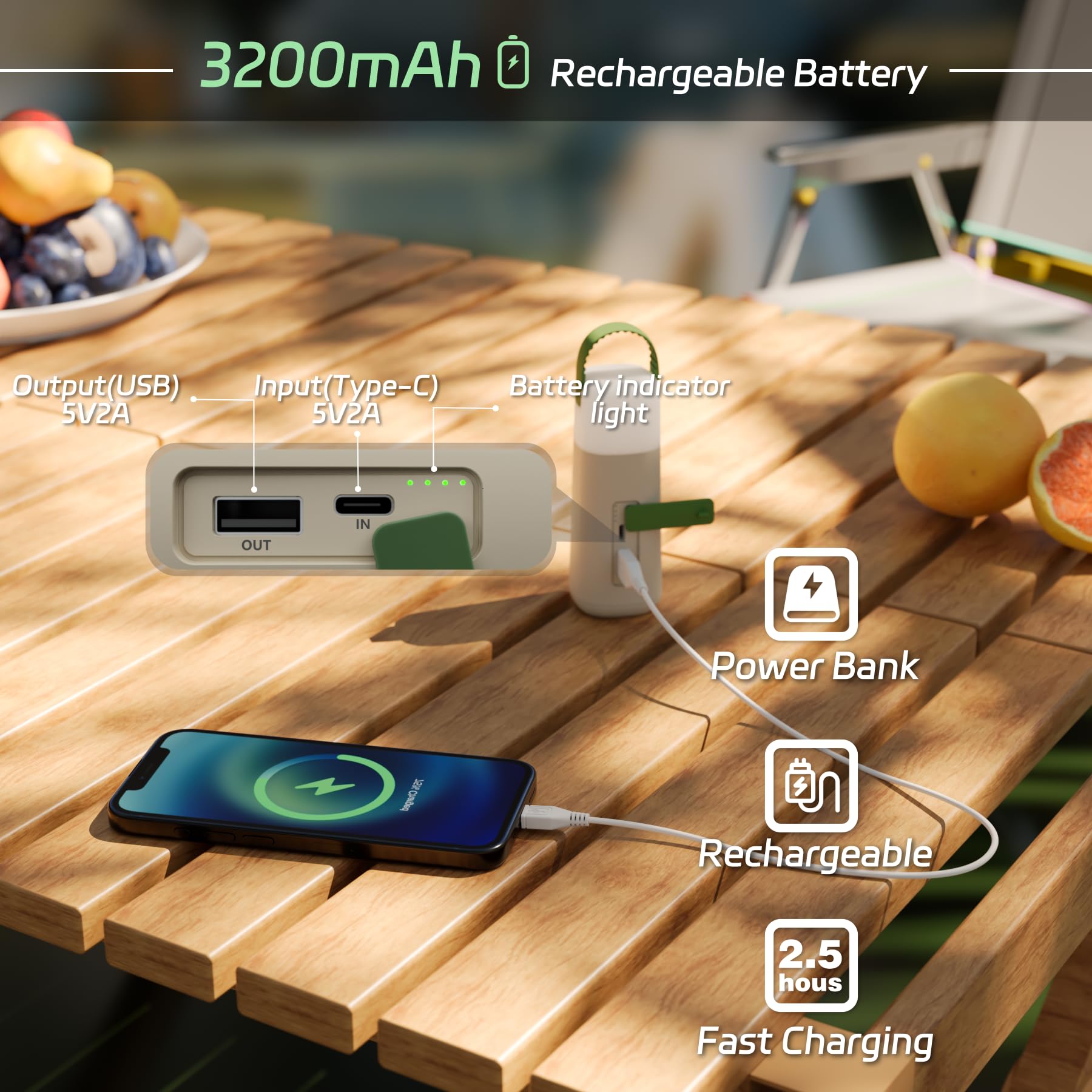 Lanterna da campeggio a LED, 430 lm, fino a 350 ore, ricaricabile per interruzioni di corrente, 3200 mAh, 5 V2 A, 4 modalità, luce per tenda, torcia impermeabile IPX4 per casa,