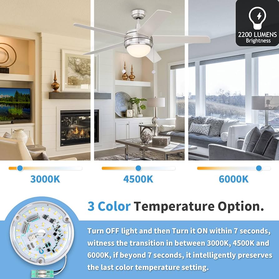 扇風機　LEDライト Amazon.co.jp : 【静音&節電対策】TENKOO&YOU 小型シーリング