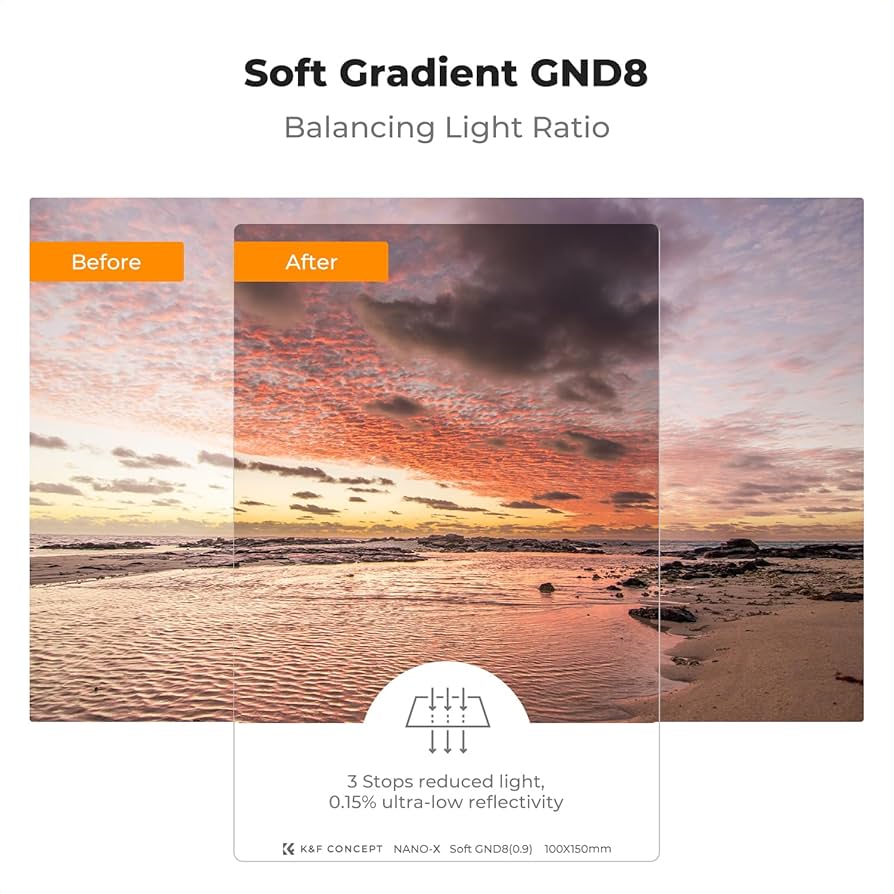 K&F CONCEPT Pro Soft GND8(0.9) 100×150mm Amazon.com : K&F Concept 49mm Soft GND8 (3 Stop) Lens Filter
