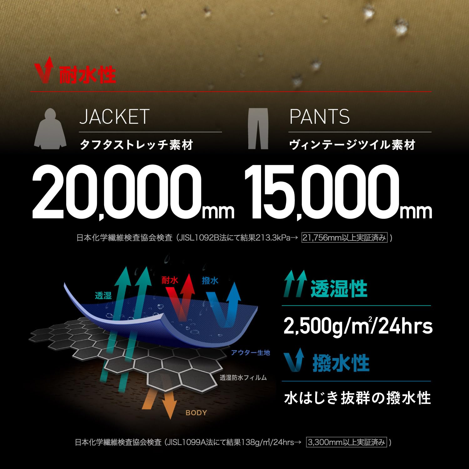 PONTAPES(ポンタぺス) スノボウェア スキーウェア 上下セット 2点セット メンズ レディース 6サイズ PSET-410 - 4