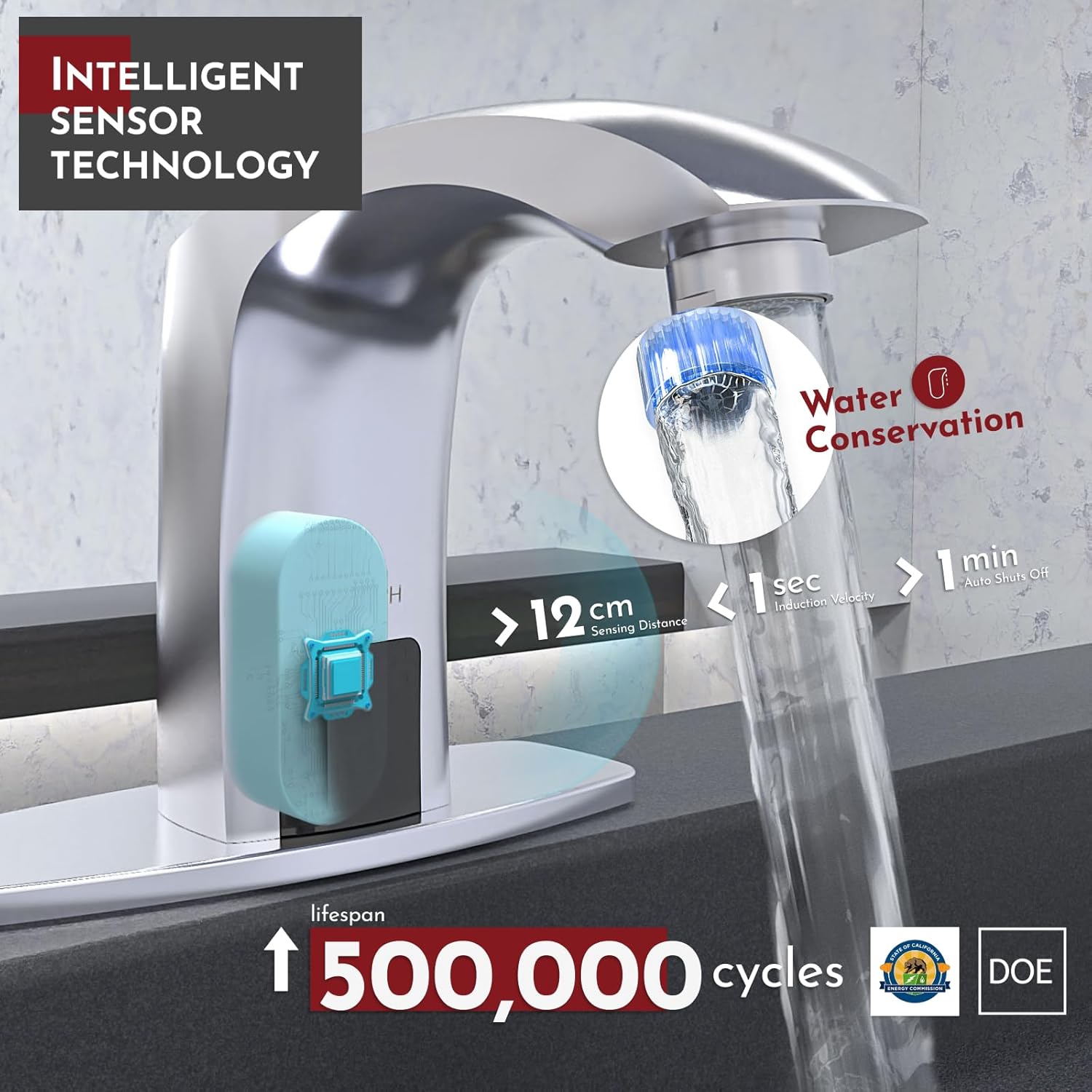PRIMSOPH Automatic Motion Sensor Hands Free Electronic Infrared Smart Commercial Touchless Bathroom Sink Faucet with Cover Plate Temperature Mixer Battery or Plug-in Powered Chrome