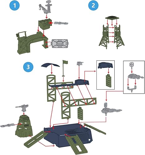 Miniatura 5 de Juego de base militar de 47 piezas, juego de hombres del ejército con accesorios de vehículos, soldado ejército y mapa de juego, mini tanque de