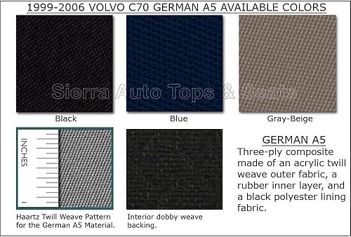 Miniatura 5 de Sierra Auto Tops Convertible Top Reemplazo para Volvo C70 Cabriolet 1998-2006, TwillFast II Canvas, Beige