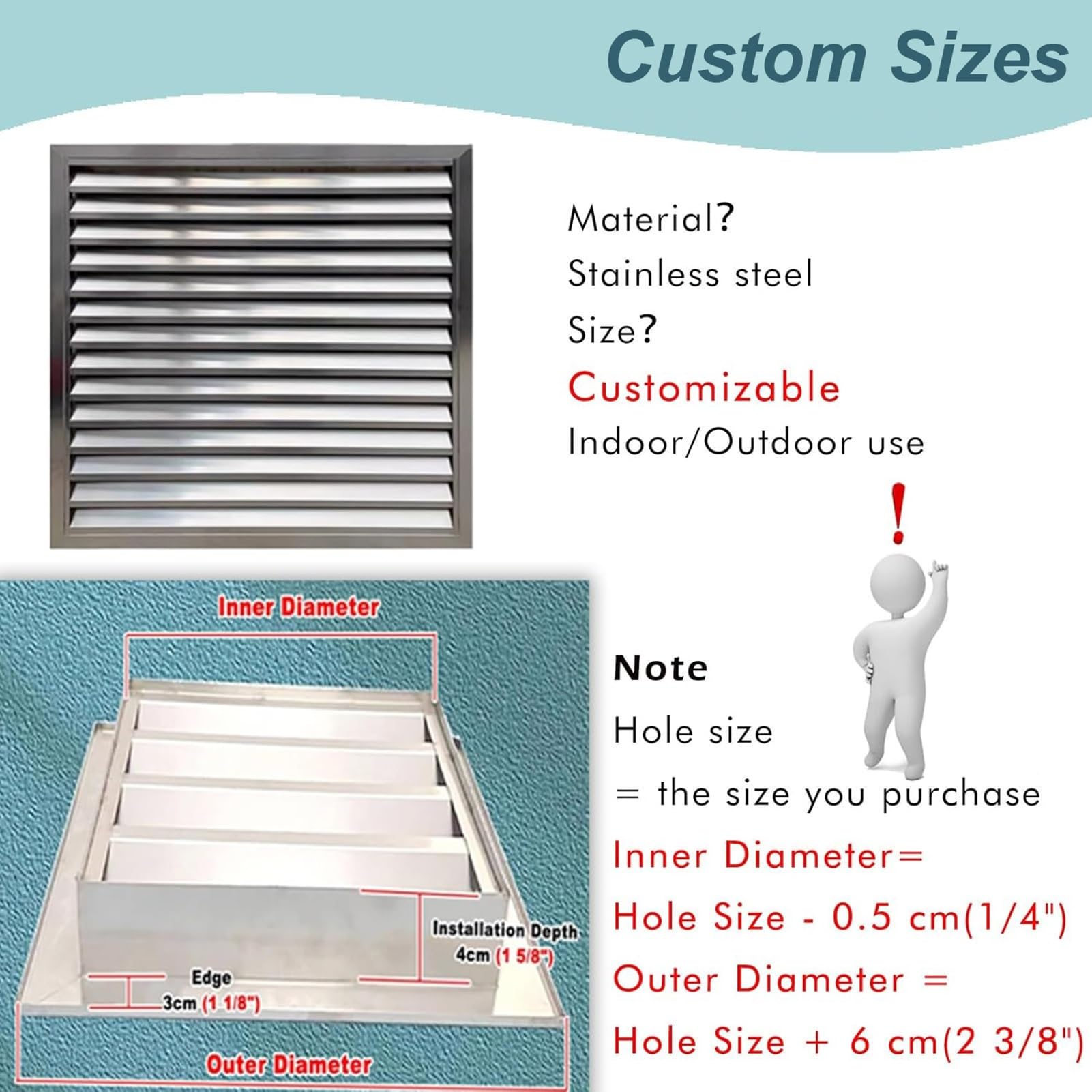 Griglia di Ventilazione - Ventilazione