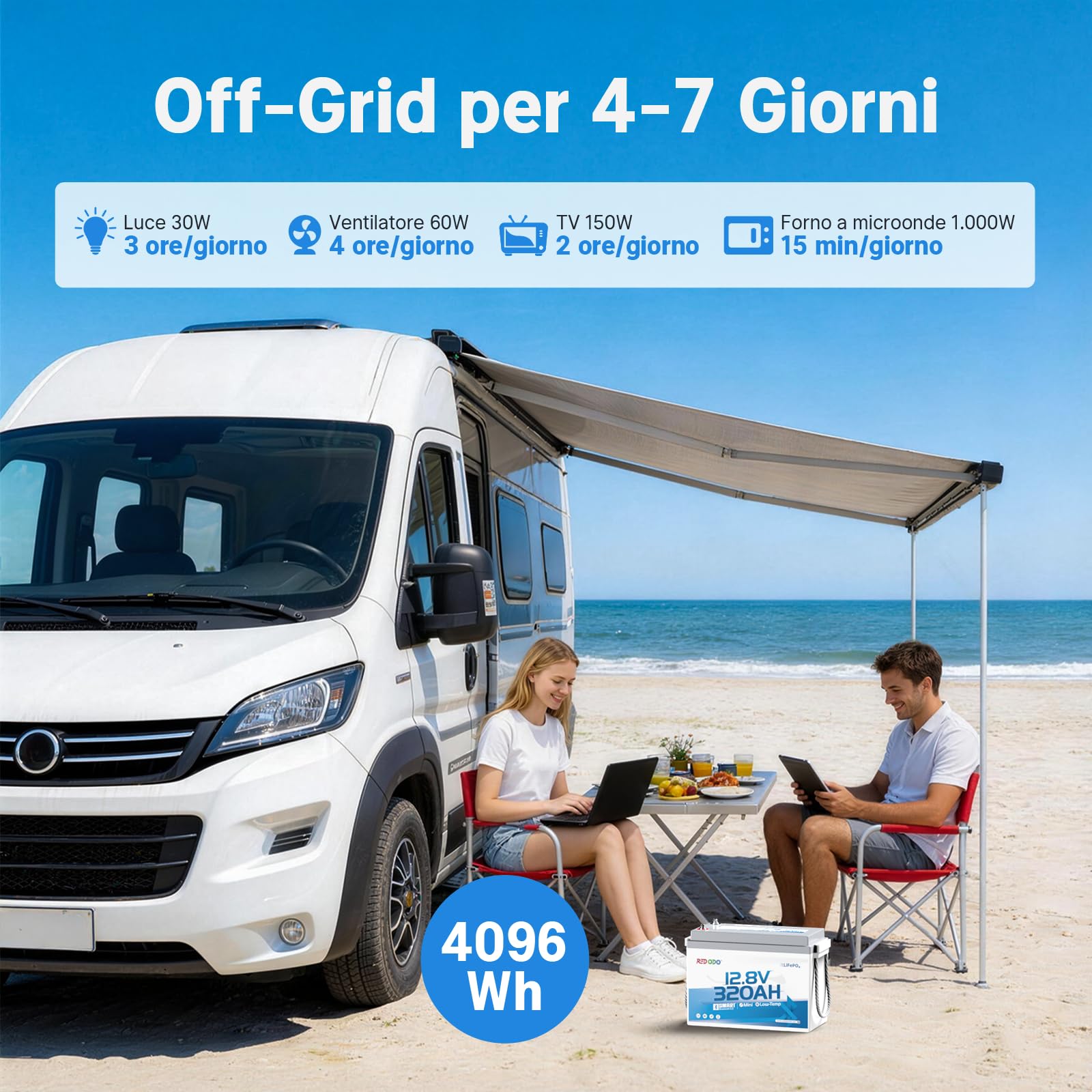 Redodo 12V 320Ah W190(1 PACK) Batteria LiFePO4 con Bluetooth 4096Wh Batteria Litio con BMS 200A Monitoraggio via APP per Camper/Barche/Cabine Off-Grid/Emergenze Domestiche