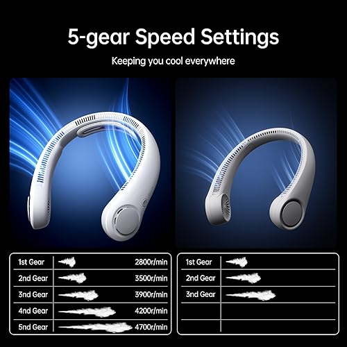 Miniatura 5 de JISULIFE Ventilador de cuello portátil mejorado, collarín manos libres personales, ajuste de engranajes de 5 velocidades, 5000 mAh portátil sin