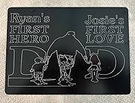 Review Image by Gregg Johnson Gregg Johnson