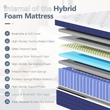 King Size Mattresses 31.5cm, 12.2 Inch Innerspring Medium Firm Mattress 5FT with Pocket Spring and Breathable Foam For Cool Comfort Sleep, Hybrid King Size Mattress (150x200x31.5cm)