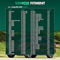 Vista 4 de SCITOO AW7163 Bomba de agua con junta para Dodge Ram 1500 Dakota Durango Jeep Grand Cherokee Commander 3.7L V6 4.7L