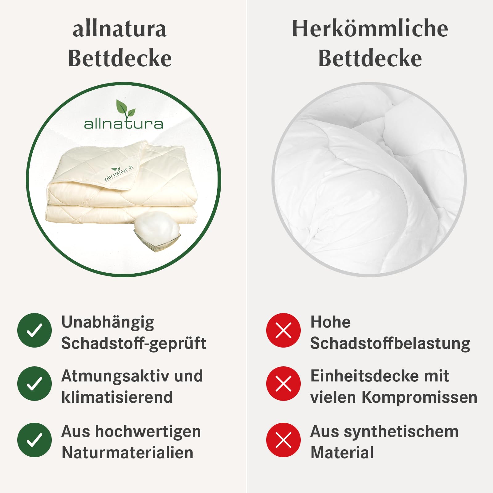 allnatura Lyovita Lycocell-Duo 135x200 cm Bettdecke - warme Decke optimal klimatisierend für 4 Jahreszeiten - Atmungsaktive Steppdecke gefüllt mit Lyocell/Tencel - für Allergiker geeignet