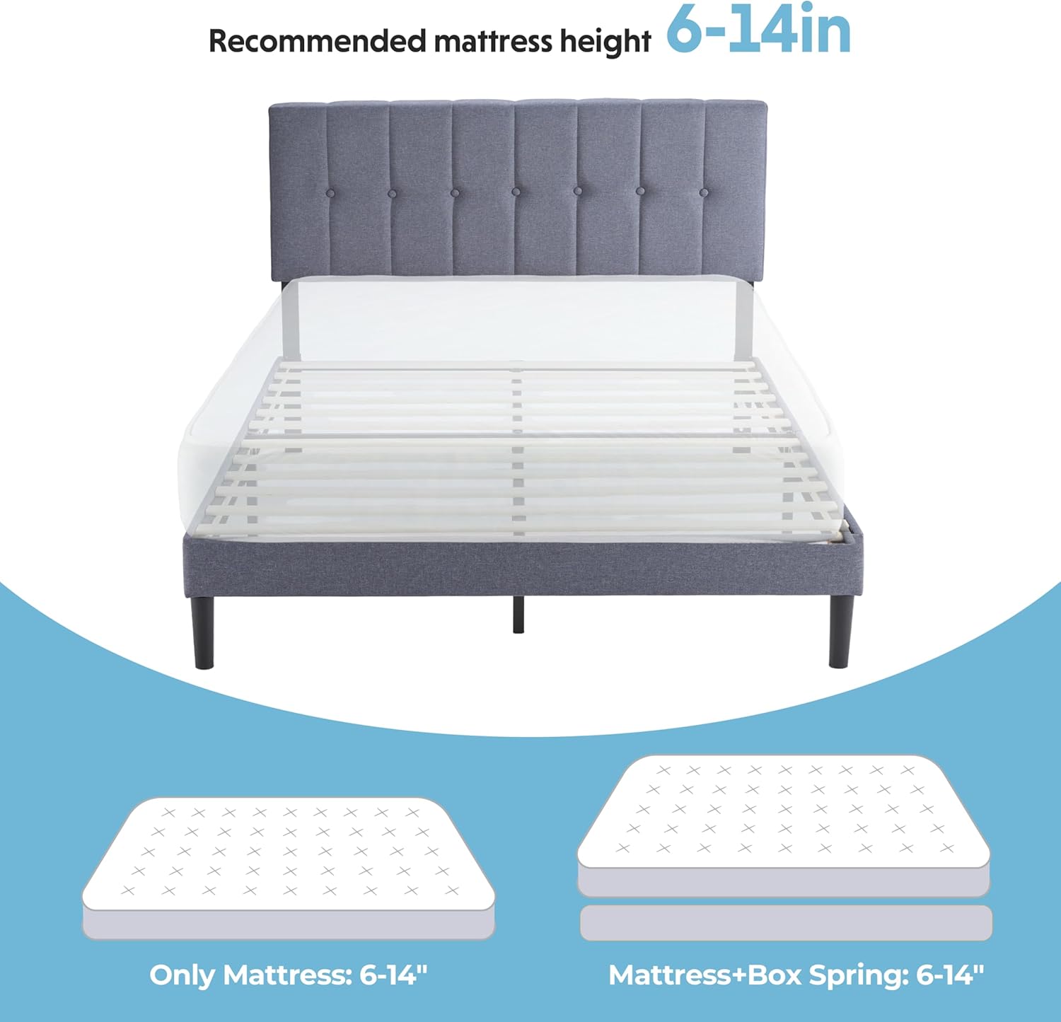 Simple Deluxe Full Bed Frame with Fabric Upholstered Headboard, 800 lbs Capacity, Platform Bed with Wooden Slats Support, No-Tool Easy Assembly, No Box Spring Needed