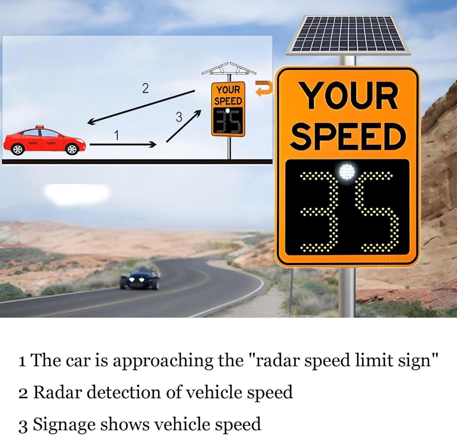Solar Radar Speed Limit Sign LED Display, Digital, Suitable for Highways and Roads, high Brightness Reflective