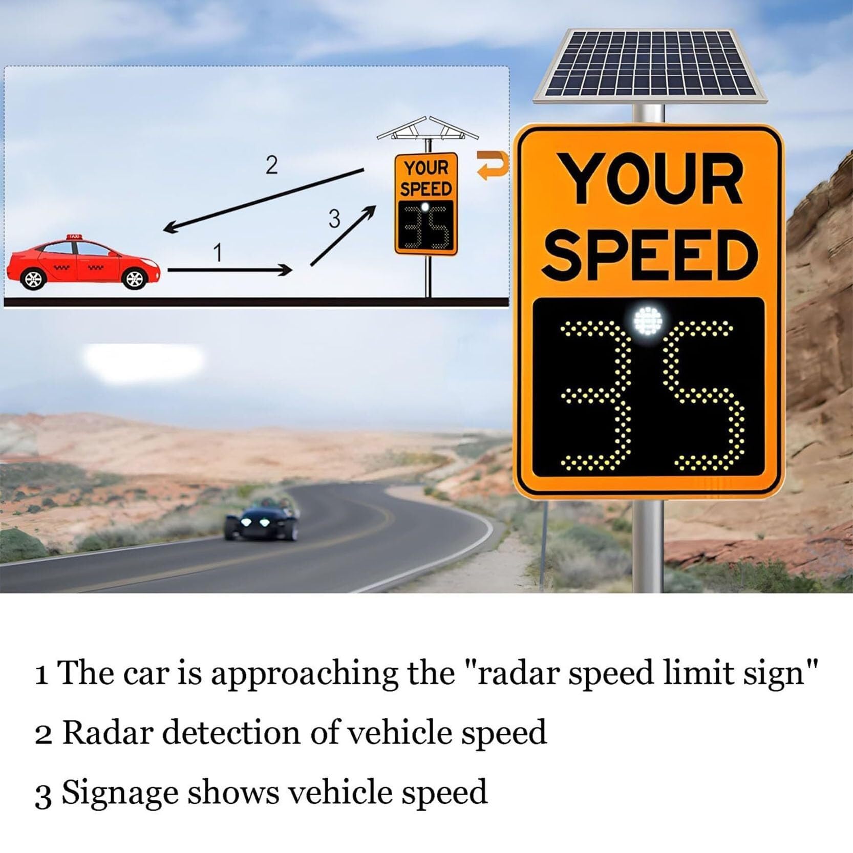 Señal de límite velocidad radar LED solar aleación aluminio