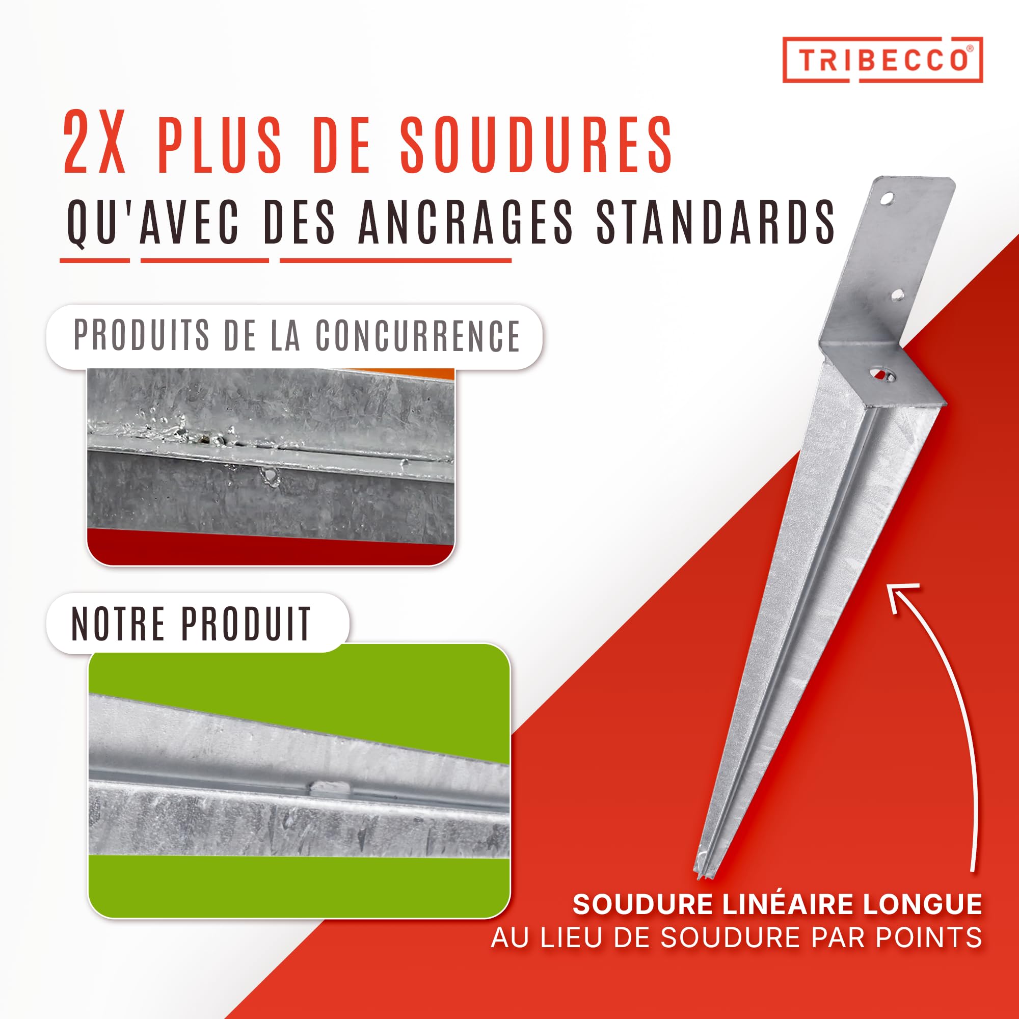 16x Support de poteau universel à encastrer L, Support de poteau en acier galvanisé à chaud Manchon de sol articulé pour poteaux Ancrage de poteau en acier Argenté (16, 70x600)