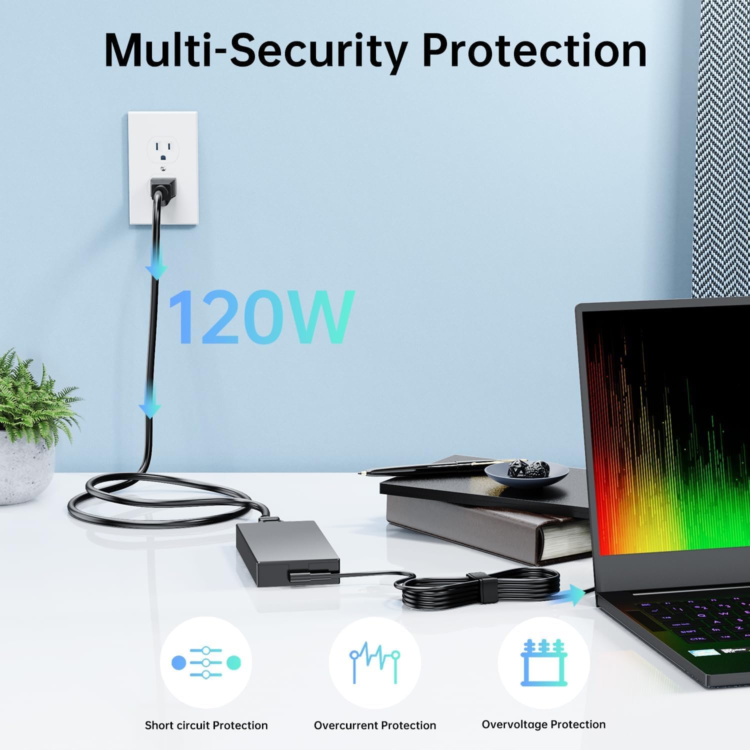 Ładowarka 20 V 6 A 120 W pasuje do Asus Zenbook Flip 15 Q528 Q537 Q538 Q537F Q528E Q538E Q528EH Q538EI Q537FD UX534 UX564 Laptop, zasilacz sieciowy A17-120P2A