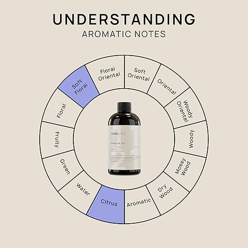 Miniatura 171 de VINEVIDA [4 onzas] Aceite de fragancia de madera de teca de caoba para fabricación de velas y fabricación de jabón, aromas de velas prémium para