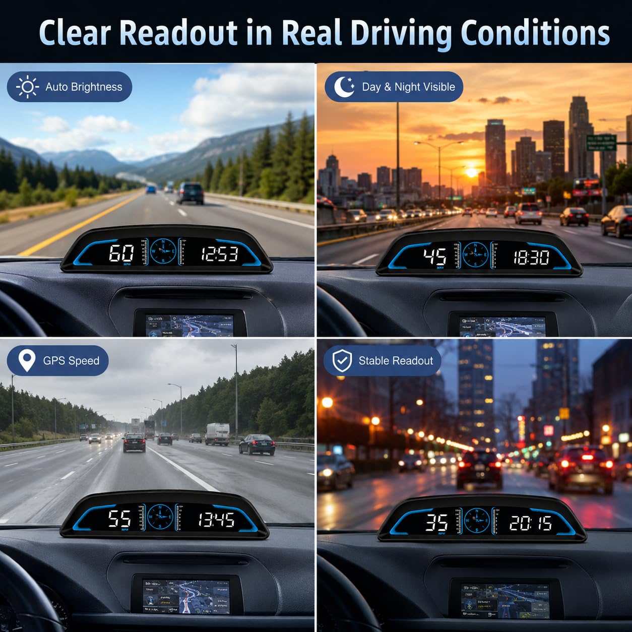 GPS Speedometer for Car USB Connection 5.5 Inch Digital HUD Display MPH KMH Speed Gauge with Overspeed Alarm Fatigue Driving Reminder Compass Trip Meter for Cars Trucks SUVs RVs Plug and Play