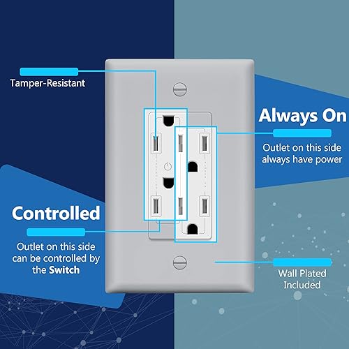 Vista 33 de Lider Flexiports - Receptáculo decorativo y placa de pared, grado residencial, certificación UL, toma de pared resistente a manipulaciones, acabado