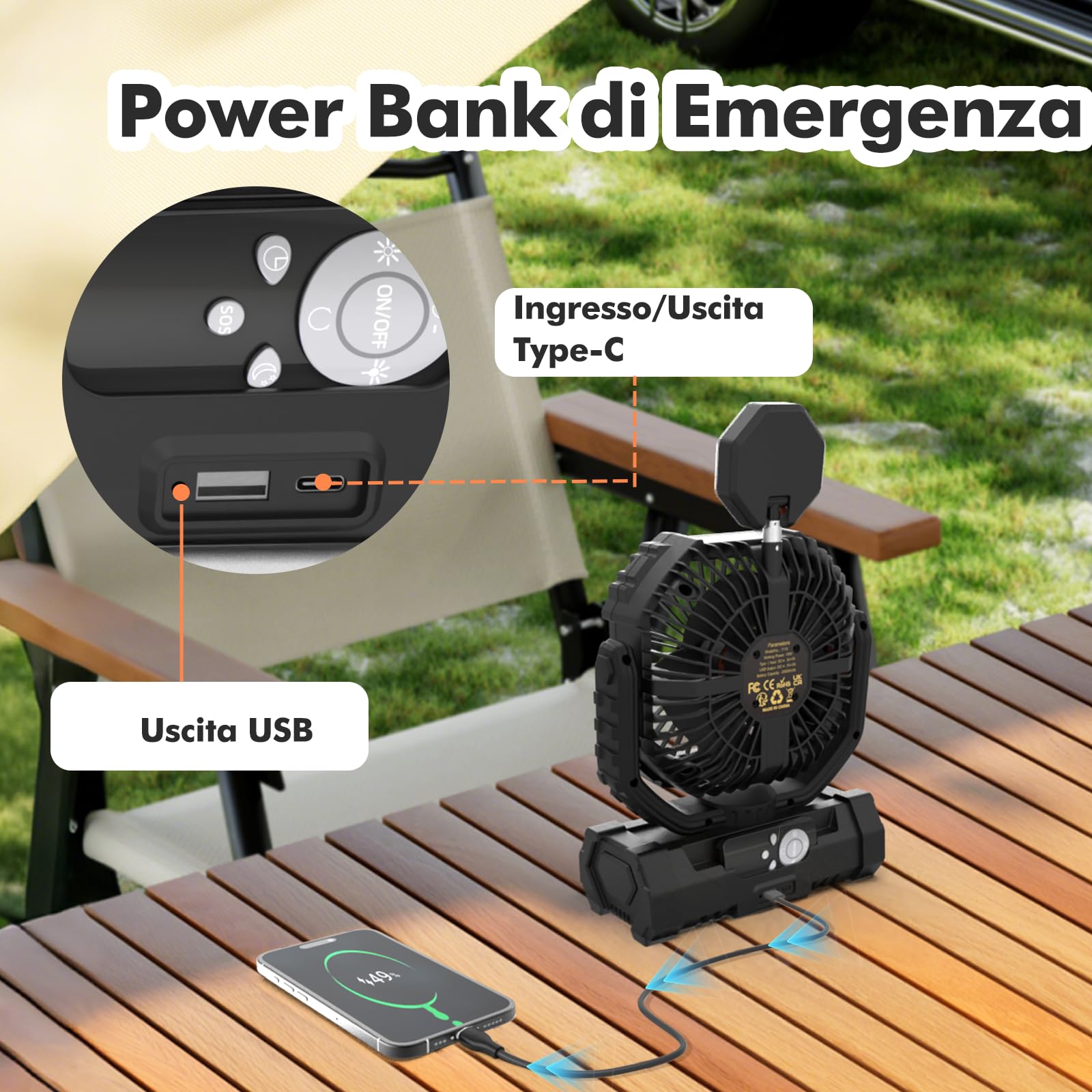 Ventilatore da Campeggio con Luce, Alimentazione a Batteria 20000mAh, Ventilatore Portatile Ricaricabile con Telecomando e Gancio Rotante a 360°, 4 Velocità per Interni, Viaggi, Camper (Nero)