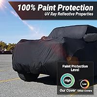 Vista 129 de iCarCover Funda Premium para Automóvil para 1938-1941 Cadillac 60 Special, Resistente al Agua, para Todo Tipo de Clima, Personalizada, Ajuste