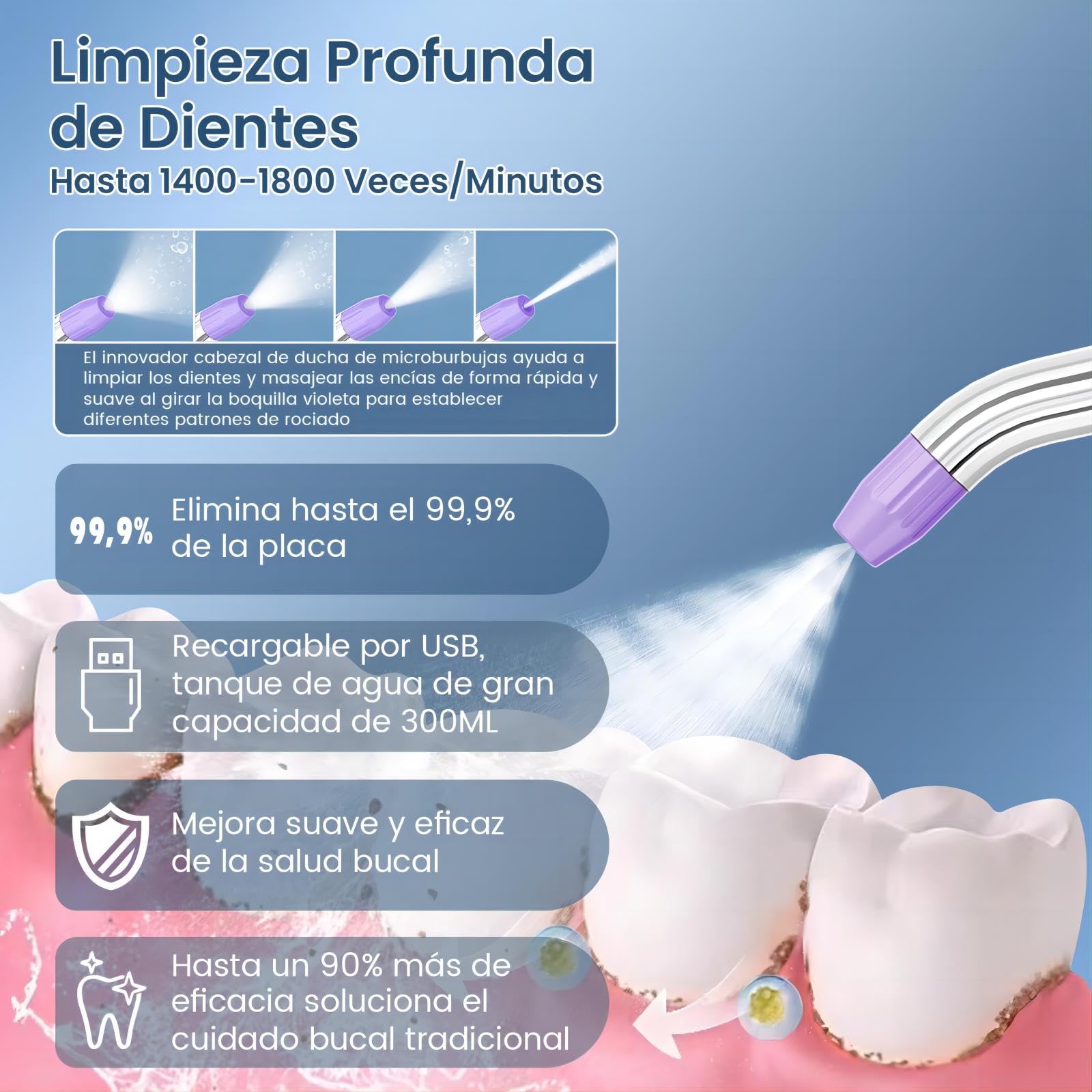 AUIEI Irrigador Dental, Irrigador Bucal Portatil Inalámbrico Profesional 8 Boquillas 5 Modos, USB Recargable Para Limpieza de Dientes, IPX7 Impermeable 300ML, Para Hogar y Viajes (Blanco)