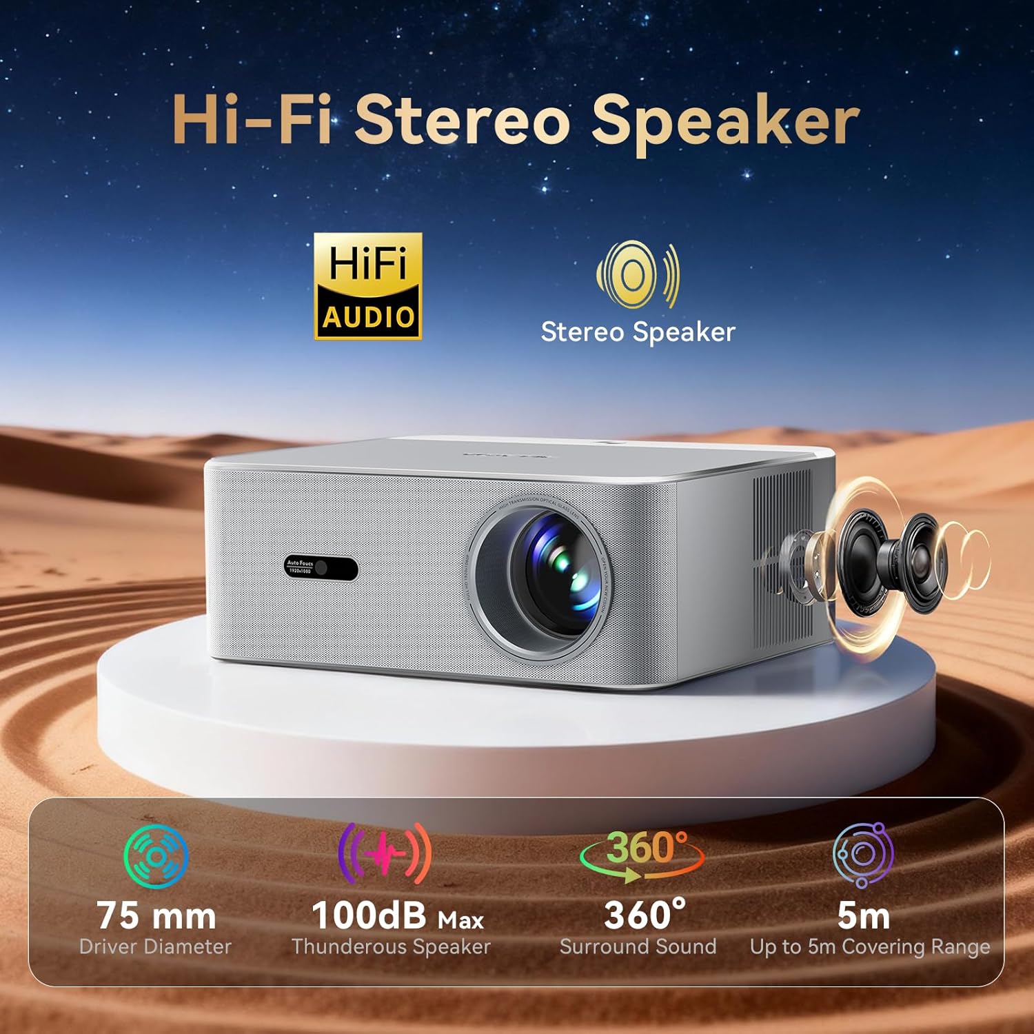 【Official Licensed Google TV】4K Projector with WiFi 6 and Bluetooth, Smart Movie Projector with Auto Focus/HiFi Sound, 200" Display Home Theater, Proyector Compatible with Phone&PC, Indoor&Outdoor Use 9 71phAwHjUeL. AC SL1500