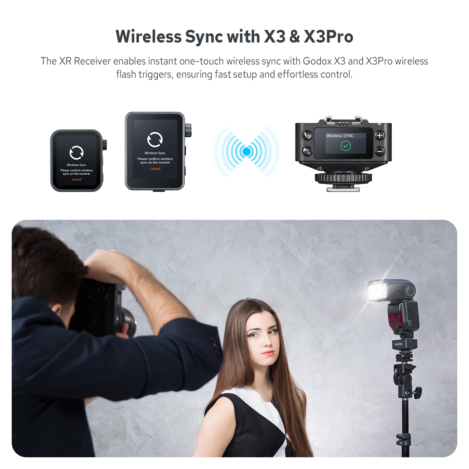 Godox XR-C XR-N TTL Récepteur de Flash sans Fil pour Canon et Nikon, Version Améliorée du Godox X1R, 2,4G HSS Sync Déclencheur à Distance, Compatible X3/X3Pro émetteur, Griffe Multi-Interface