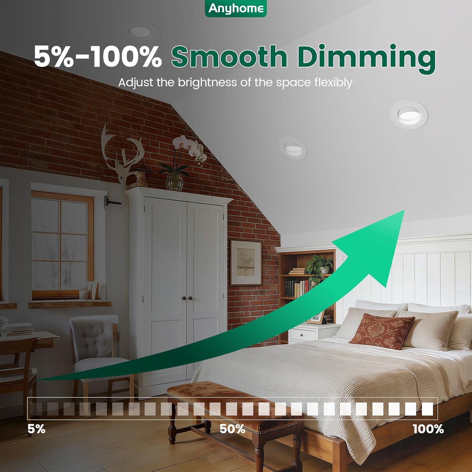 6 Inch Gimbal Led Recessed Lighting Retrofit,4 Retrofit Led Recessed Lighting,5 CCT 2700K-5000K Dimmable 11W 900LM,Compatible with TP24 Connector/E26 Bases,ETL & ES(4 Pack)