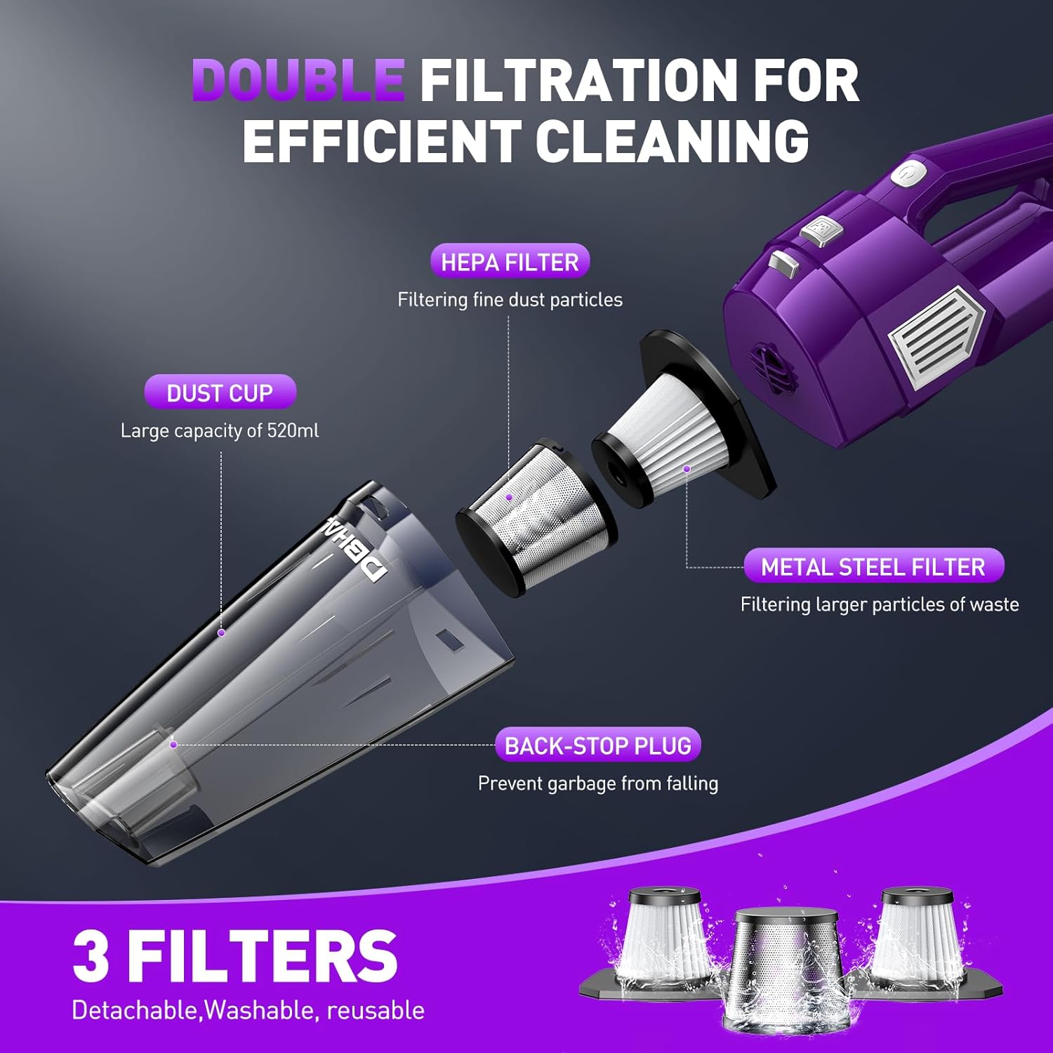 Handheld Vacuum Cordless, 15000PA Powerful Suction Car Vacuum Cleaner Lightweight with Multi Accessories, Hand held Vacuum Cleaner Cordless Rechargeable for Car Home